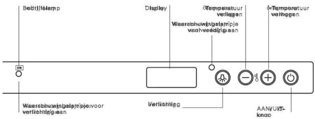 FRANKE FMY 24 WCR - Aansluiten van de bekabeling - 2