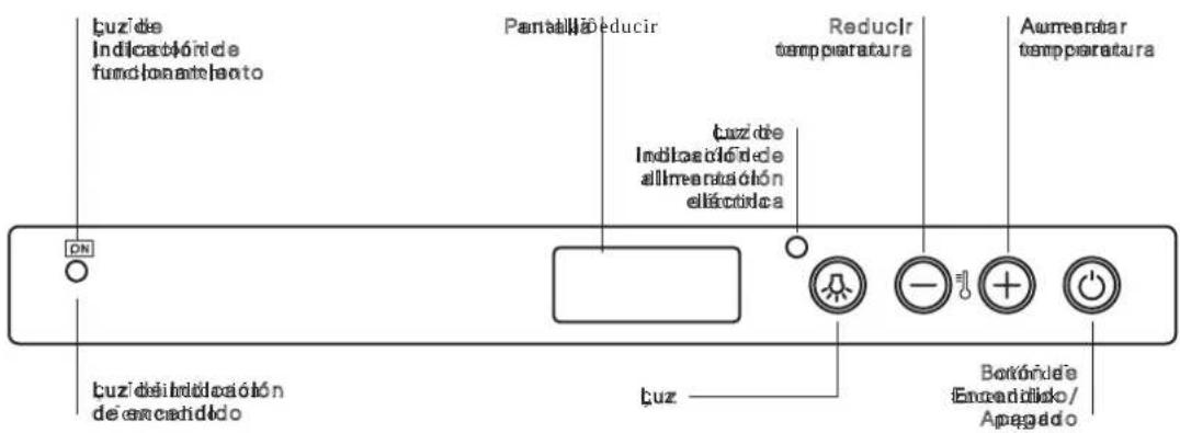 FRANKE FMY 24 WCR - PANEL DE CONTROL - 1