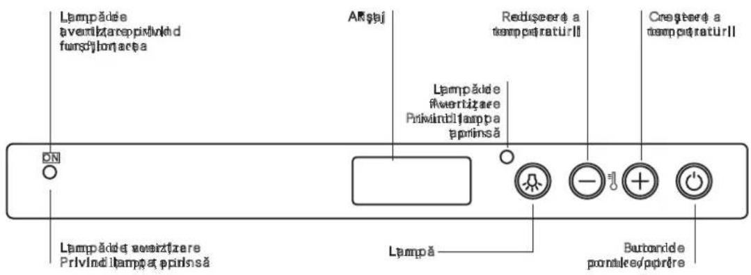 FRANKE FMY 24 WCR - PANOU DE COMANDĂ - 1