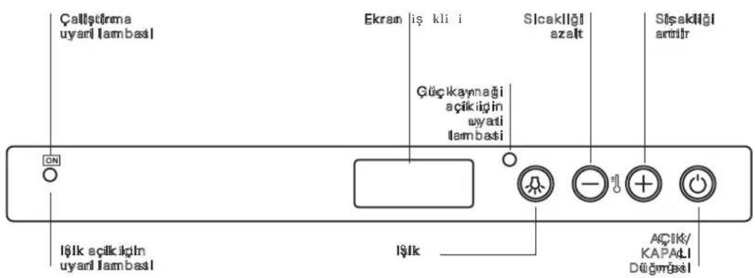 FRANKE FMY 24 WCR - Elektrik tesisatı bağlantısı - 4