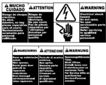 GBC MP2500iX - SAFETY MESSAGES AVVERTENZE PER LA SICUREZZA SICHERHEITSHINWEISE - 2