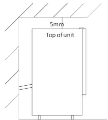 Summit BIM182OS - Location Requirements - 2