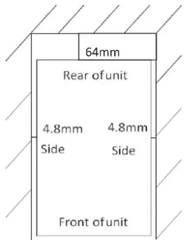 Summit BIM182OS - Location Requirements - 1