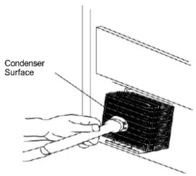 Summit BIM182OS - Cleaning the Condenser - 1