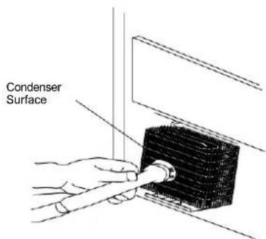 Summit BIM182OSADA - Cleaning the Condenser - 1
