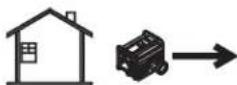 DEWALT DXGNR8000 - ¡PELIGRO! - 2