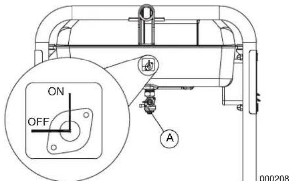 DEWALT DXGNR8000 - PRECAUCIÓN - 1