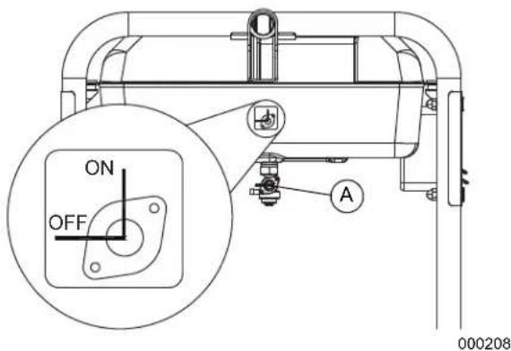 DEWALT DXGNR8000 - CAUTION - 1