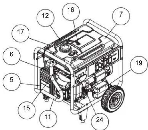 DEWALT DXGNR8000 - NOTICE: - 3