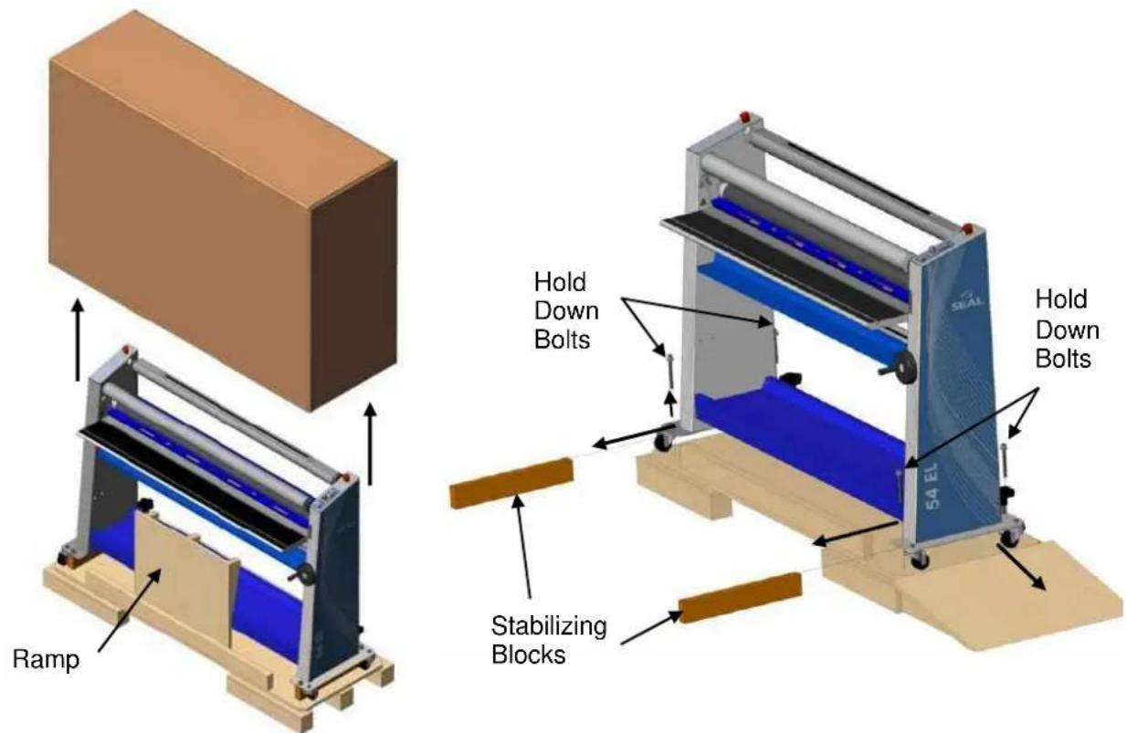 SEAL 65 EL - Unpacking the laminator - 1