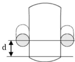 SEAL 65 EL - Auto-grip shafts - 1