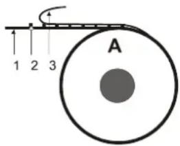 SEAL 65 EL - Loading shaft with film rolls - 1