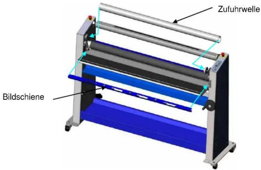SEAL 65 EL - Aufstellen des Laminators - 2