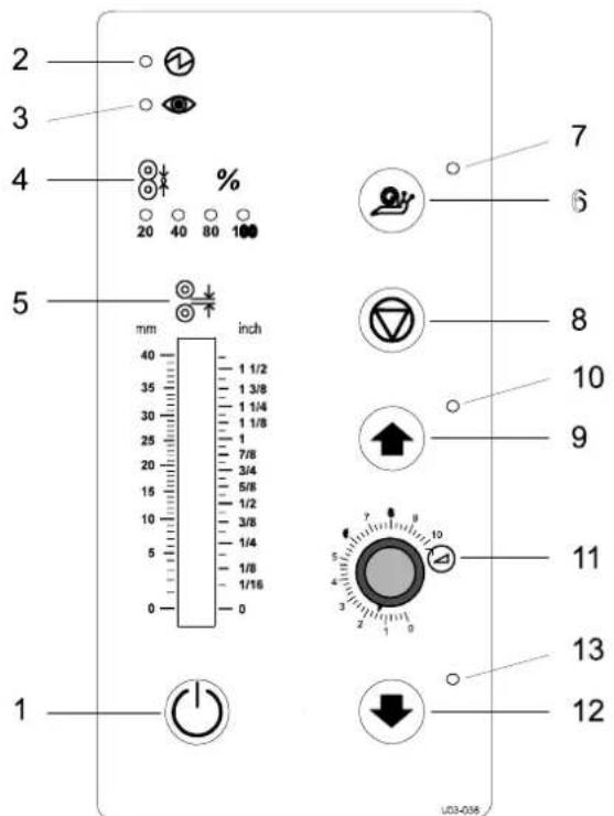SEAL 62 Pro S - Panel de control - 1