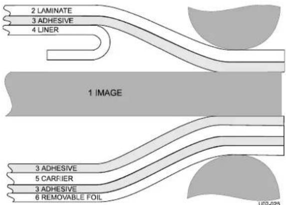 SEAL 62 Pro S - Teileidentification - 2