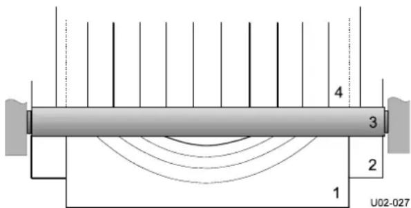 SEAL 62 Pro S - Dépannage - 1