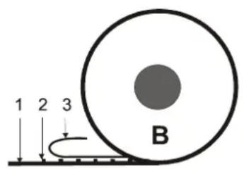 SEAL 62 Pro S - Caricamento asse con bobine di pellicola - 2