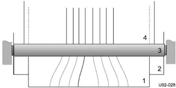 SEAL 62 Pro S - Druck zu niedrig - 1