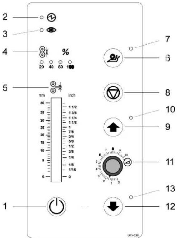 SEAL 62 Pro S - Bedientafel - 1