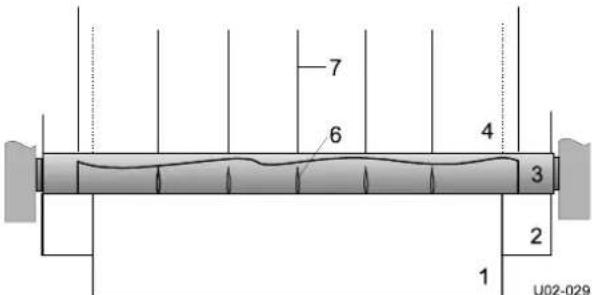 SEAL 62 Pro S - Tensione di svolgimento troppo bassa. - 1