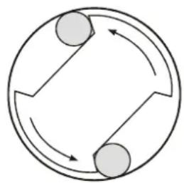 SEAL 62 Pro S - Ejes de sujeción automatica - 2
