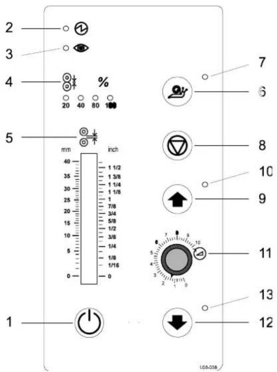 SEAL 62 Pro S - Control panel - 1