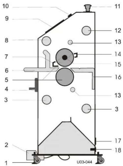SEAL 62 Pro S - Parts identification - 1