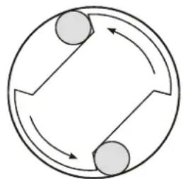 SEAL 62 Pro S - Assi autobloccanti - 2