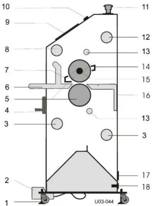 SEAL 62 Pro S - Teileidentification - 1