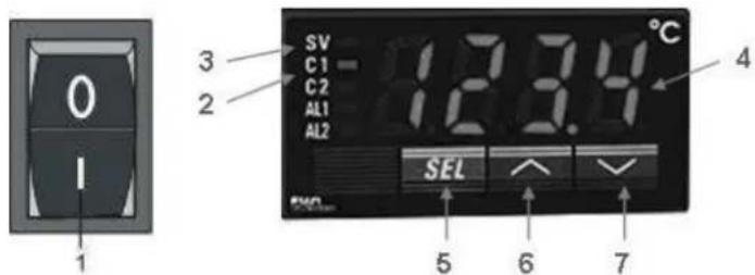 SEAL 62 Pro S - Control de calefactores - 1
