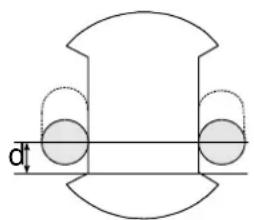 SEAL 62 Pro S - Auto-Grip-Achsen - 1