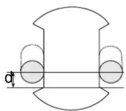 SEAL 62 Pro S - Ejes de sujeción automatica - 1