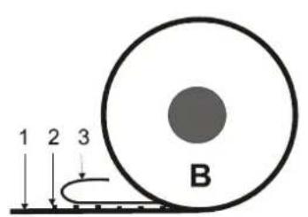 SEAL 62 Pro S - Carga de rollos depellicula en el eje - 2