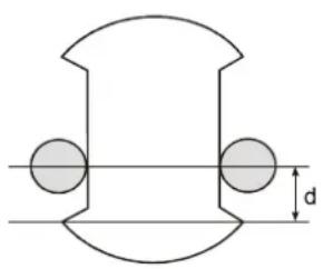 SEAL 62 Pro S - Assi autobloccanti - 1