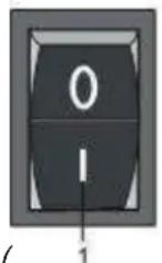 SEAL 62 Pro S - Commandes de processus - 1