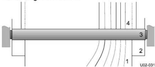 SEAL 62 Pro S - Roller alignment fault. - 1