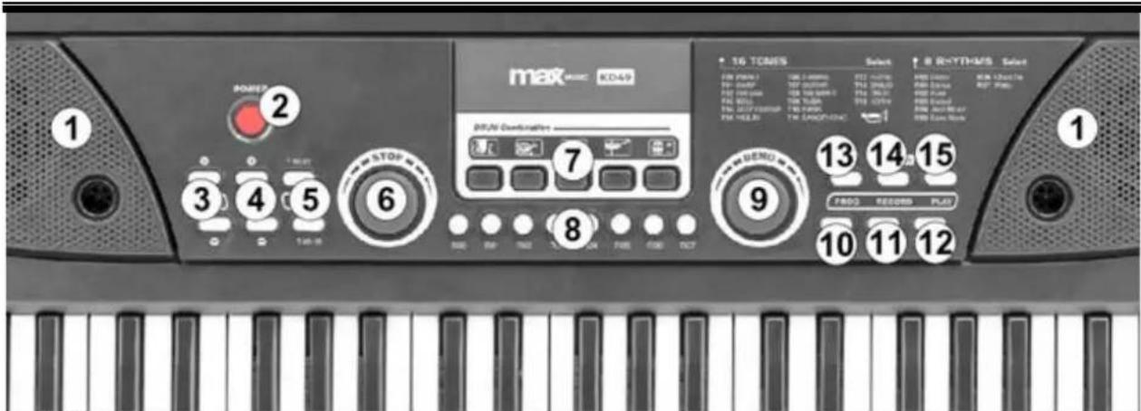 MAX KD49 - NAPÁJENÍ - 2