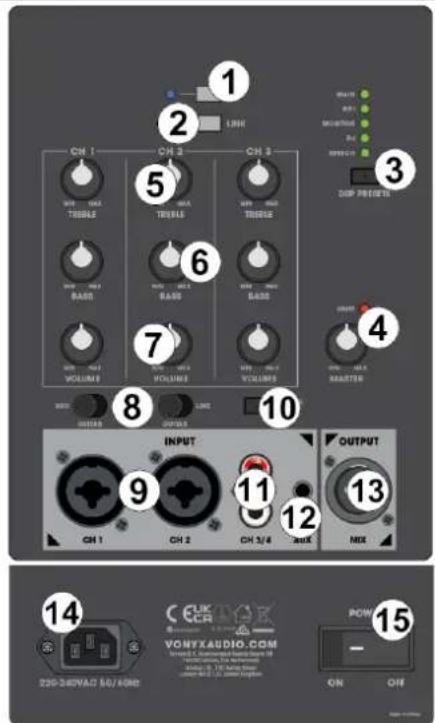 Vonyx VX820 - POWER SWITCH - 1