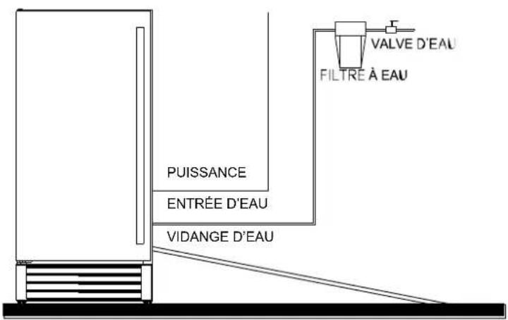 Summit BIM182ADA - OPÉRATION - 4