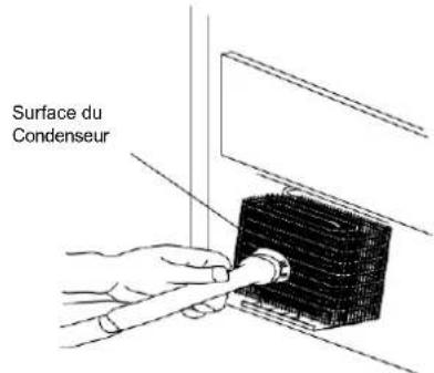 Summit BIM182ADA - Nettoyage du condenseur - 1