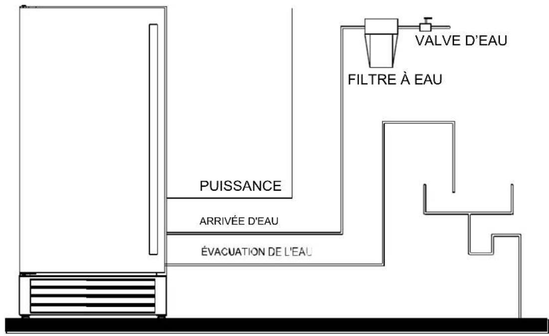 Summit BIM182ADA - Vidange - 1