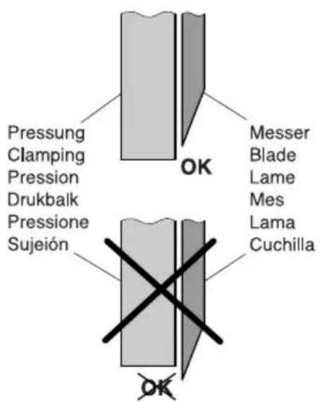 Pressung Clamping Pression Drubbalk Pressione Sujeión OK Messer Blade Lame Mes Lama Cuchilla OK