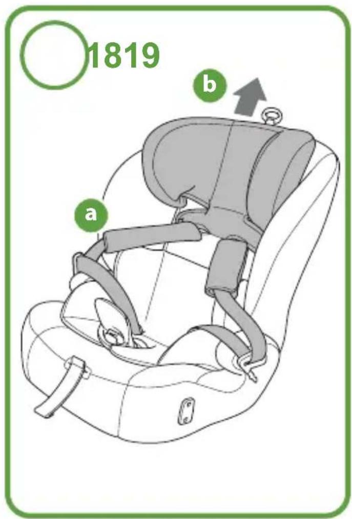 COSATTO Zoomi 3 i-Size - Checklist: - 13