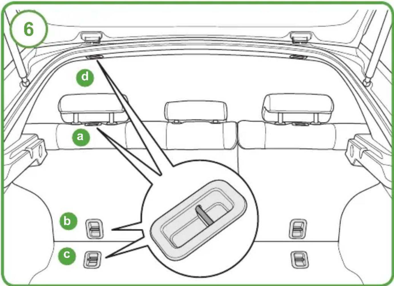 COSATTO Zoomi 3 i-Size - Checklist: - 1