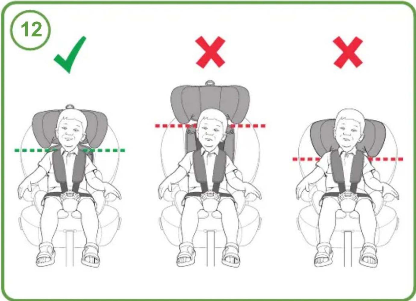 COSATTO Zoomi 3 i-Size - Checklist: - 7