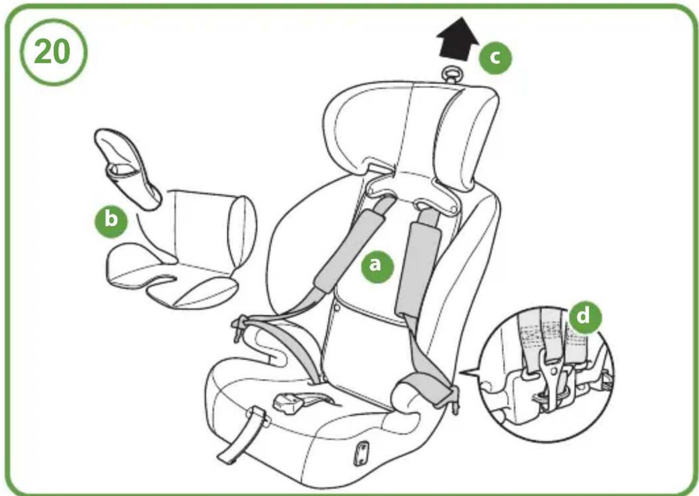 COSATTO Zoomi 3 i-Size - Checklist: - 15