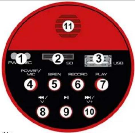 Vonyx MEG025 - Attention - 1