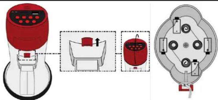 Vonyx MEG025 - INSTRUCTIONS OPERATIONNELLES - 1