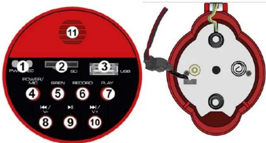 11 PV/ REC 2 SD 3 USB POWER/ MIC SIREN RECORD PLAY 4 5 6 7 V+ V+ V+ 8 9 10