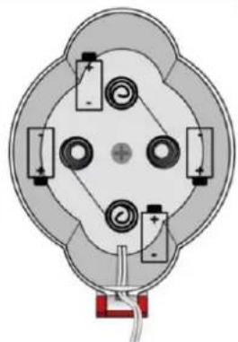 Vonyx MEG025 - INSTRUKCJE OPERACYJNE - 1
